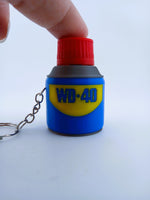 WD-40 Clicker